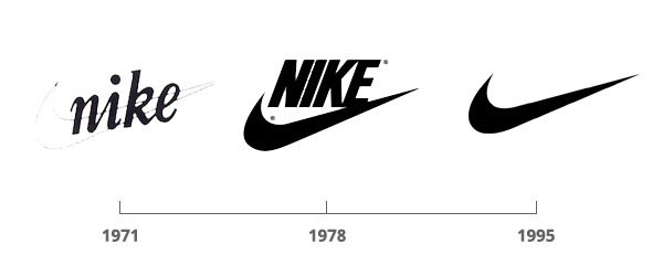 How Logo Design has Evolved Over the Years - New York Ave - Backwards Nike Logo