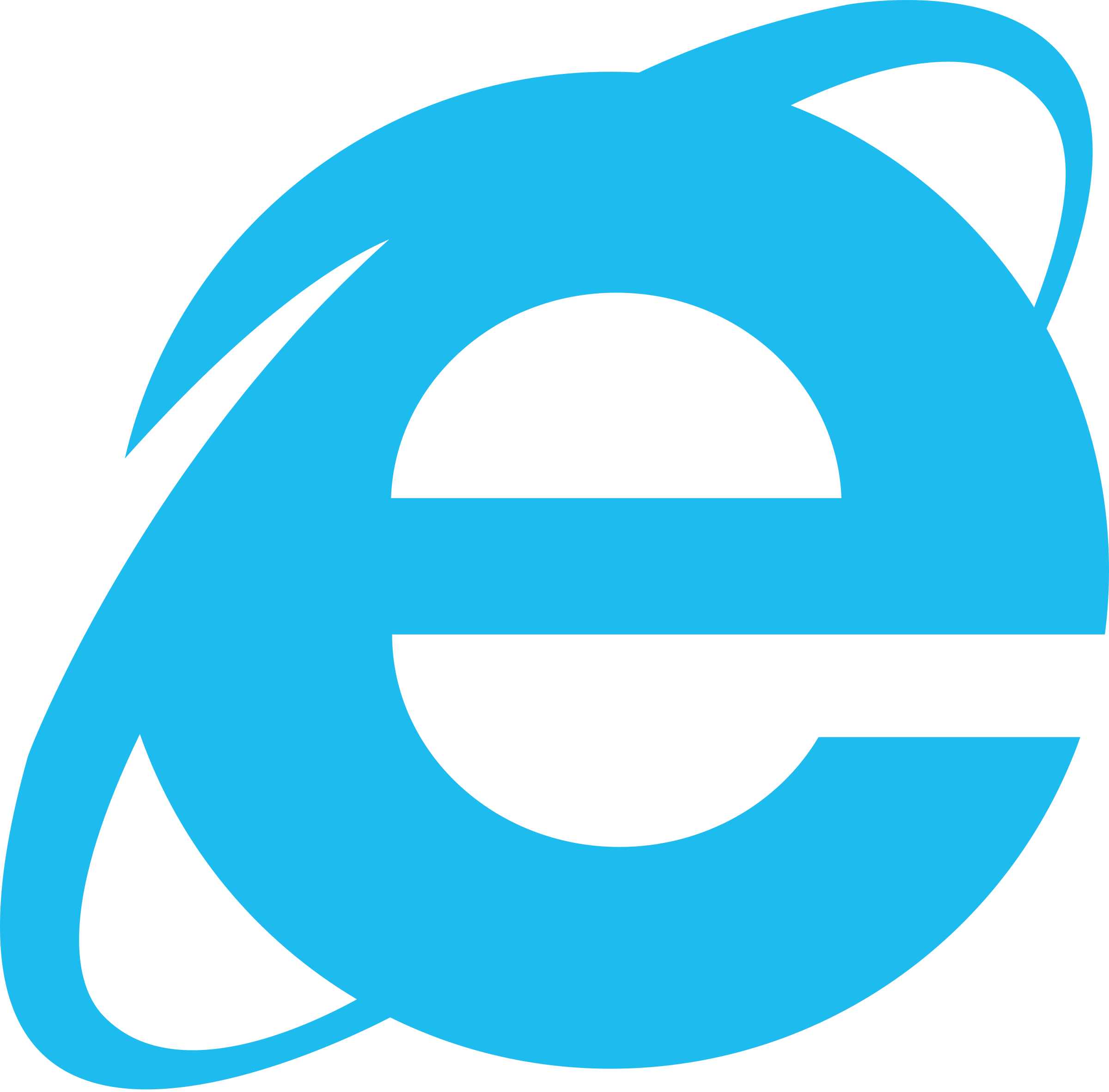 Images logo svg. Браузер Internet Explorer logo. Значок браузера интернет эксплорер. Internet Explorer 10 значок. Internet Explorer браузер иконка.