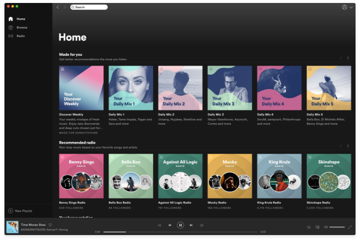 Spotify Analytics For Artists And The Players Who Help