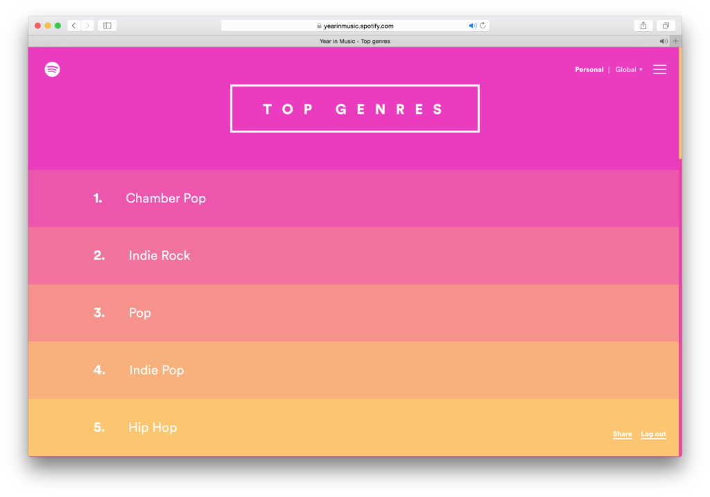 Spotify Year in Review 2015  Spotify design Spotify year